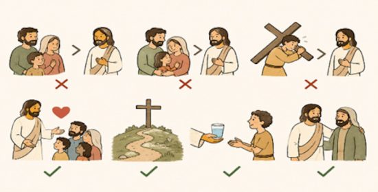 Comentario al XIII Domingo del Tiempo Ordinario